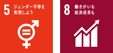 ジェンダー・働きがい イメージ